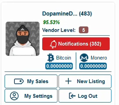 dark web drug markets