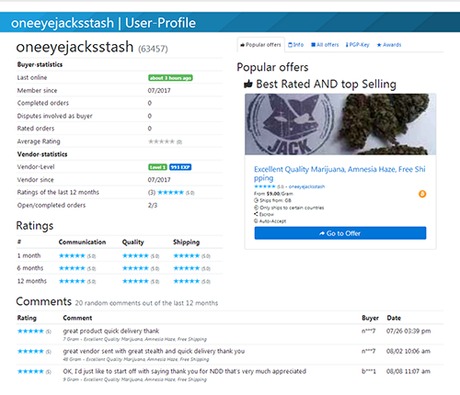 best darknet market reddit 2026