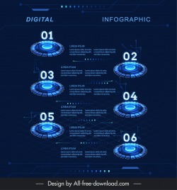 dark chart