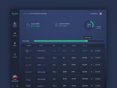 dark web money hacks